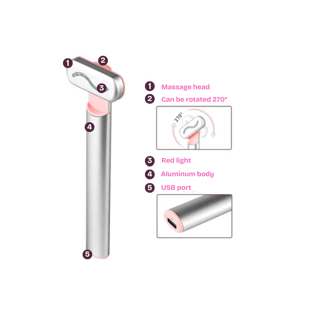 Screenty Wand™ | 4 in 1 Facial Wand Red Light Therapy